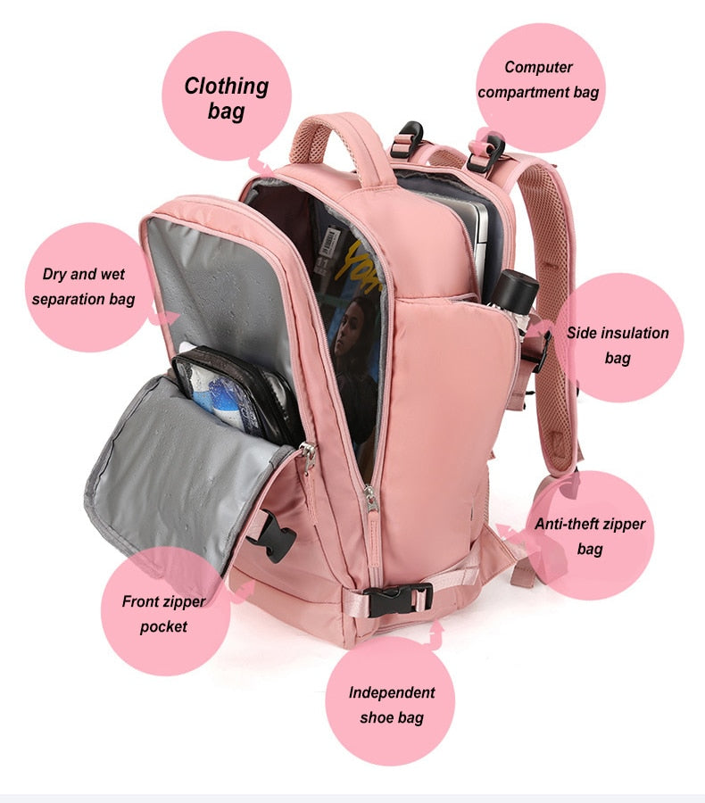 Essential Traveler backpack